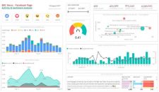 Market Research – eMarketing: Marketing in a Digital World (EBIZ 2010)