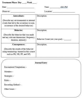 Module 14: Implementing the Plan – The Treatment Phase – Principles of ...