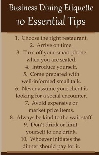 Business Etiquette Basics 