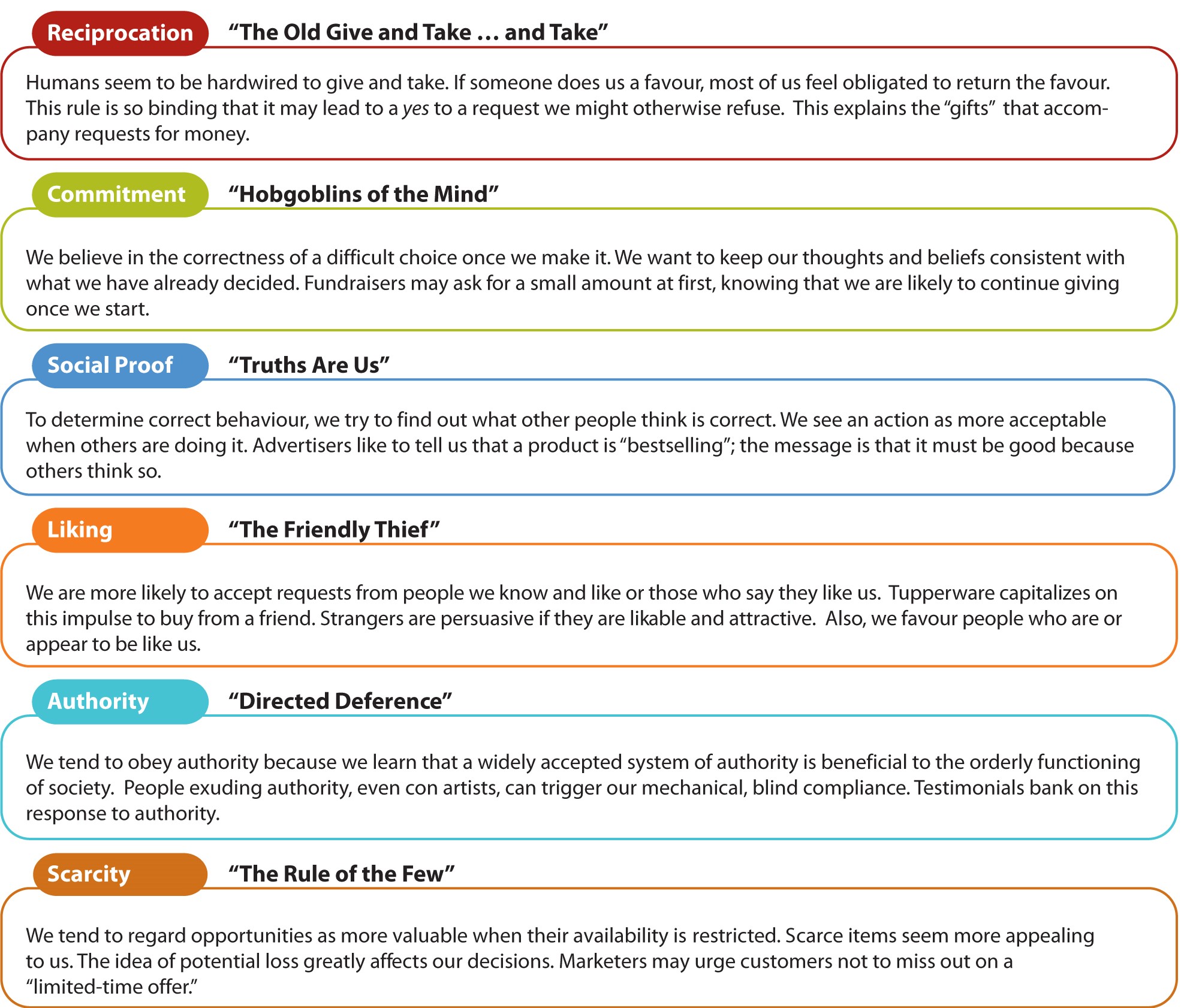 persuasive communication critical thinking to enhance your message