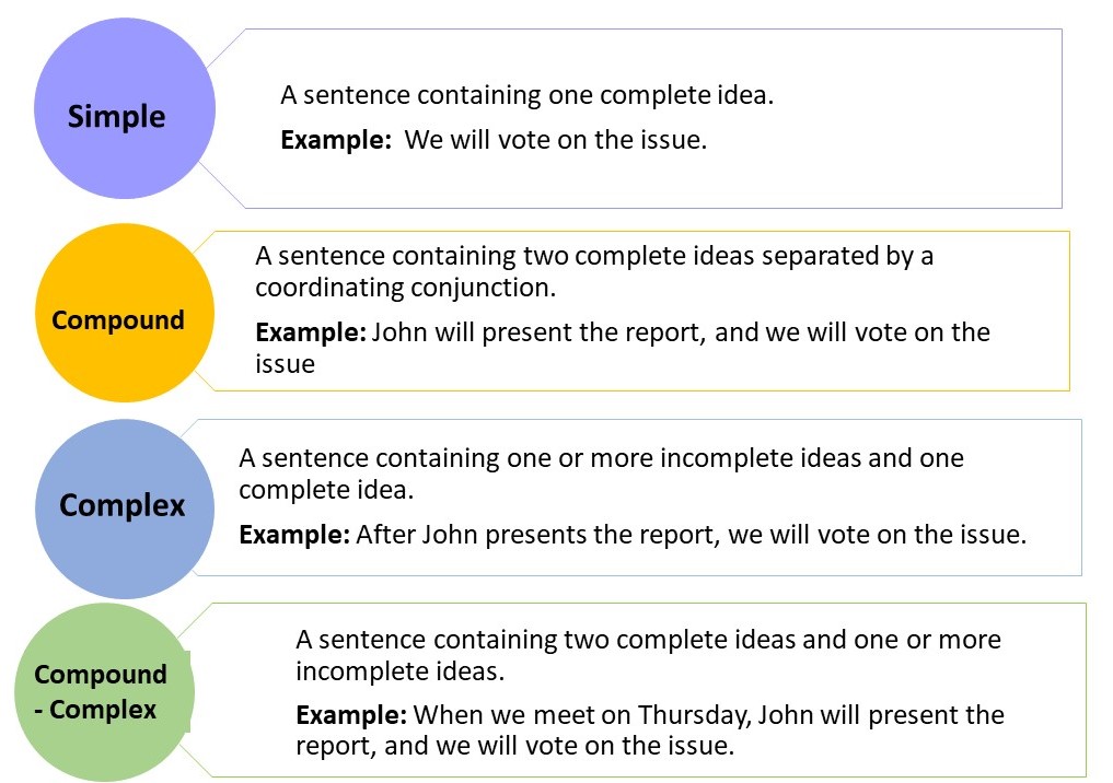 Dunder Ipsum: Creating a Text Generator, by Kelly Phillips