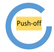 The word push-off in ox surrounded by blue circle