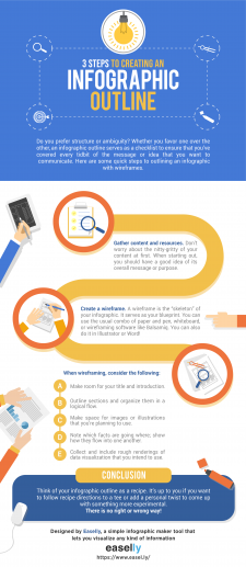 11.5 Graphic Illustrations and The Infographic – NSCC Communication ...