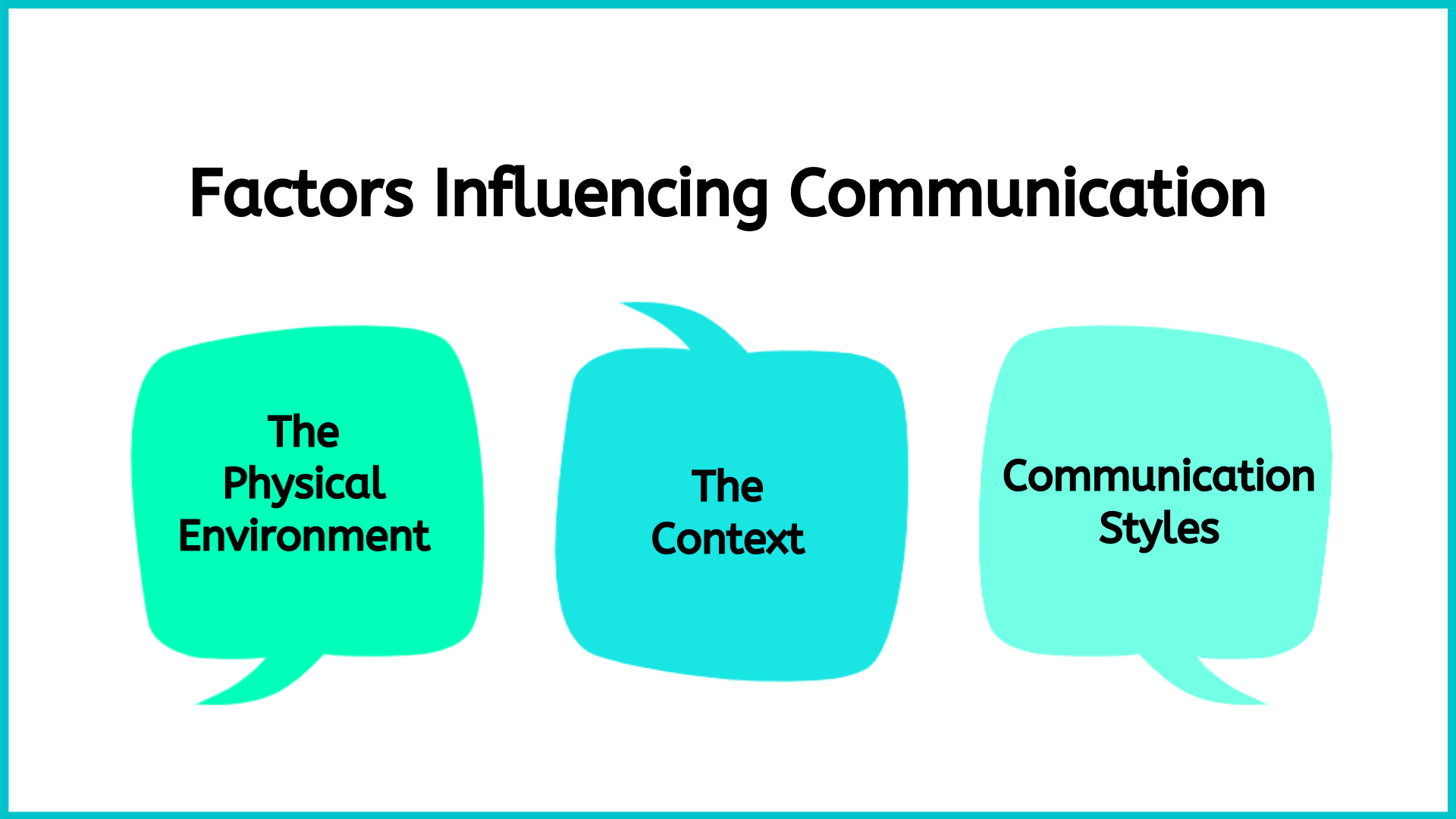 factors-influencing-interprofessional-communication-professional