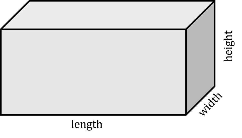 a rectangle with labels length, width, and height