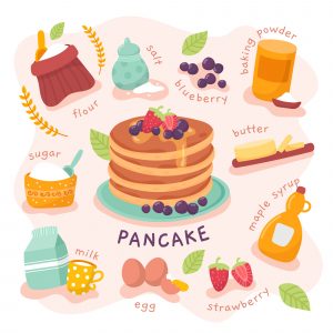 Coloured illustration with a pink background of cooked pancake stack with strawberries, blueberries, and maple syrup surrounded by all the ingredients that make up the recipe: flour, salt, blueberry, baking powder, sugar, butter, milk, egg, strawberry, and maple syrup.