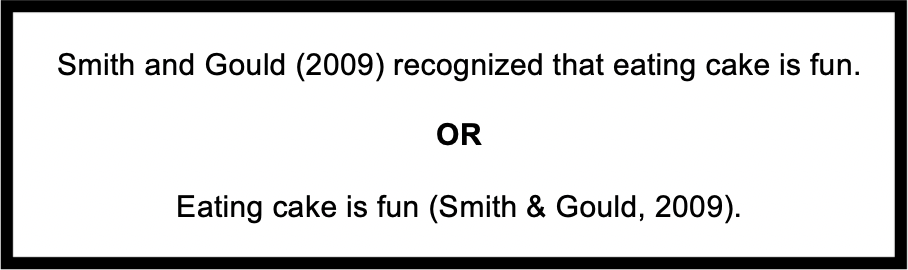 Image of two in-text citation examples for narrative and parenthetical in-text citations. The narrative example reads "Smith and Gould (2009) recognized that eating cake is fun. The parenthetical example reads "Eating cake is fun (Smith & Gould, 2009).