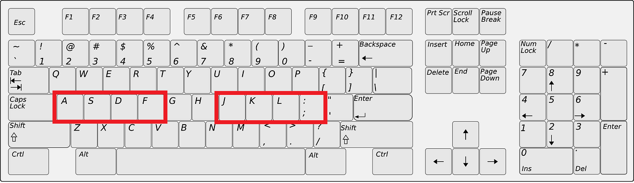A keyboard with two sets of keys in the middle row highlighted.
