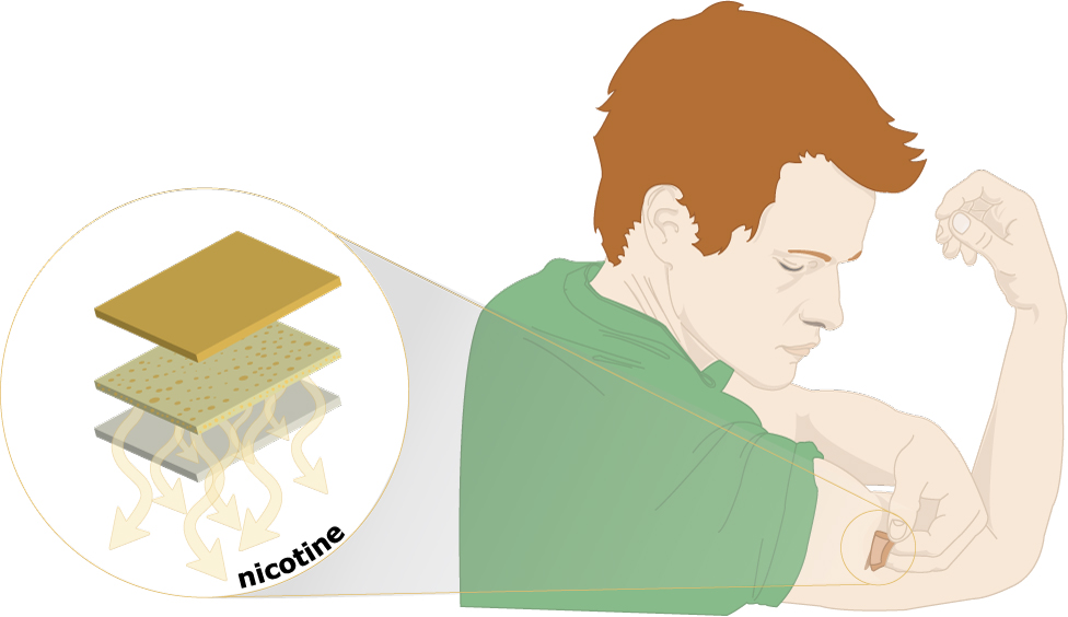 Illustration of a man applying a nicotine patch to his bicep.