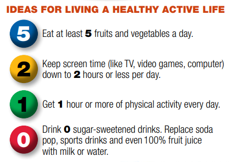 Eat at least 5 fruits and vegetables a day, keep screen time down to 2 hours or less per day, get 1 hour of physical activity every day, drink 0 sugar-sweetened drinks.