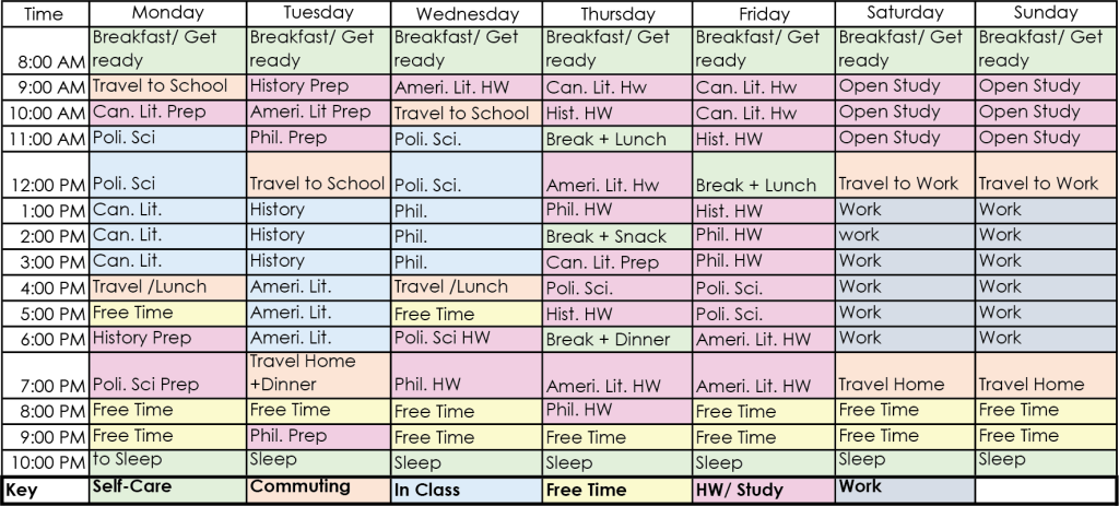 Student weekly schedule colour coded to differentiate personal time, course time, study time, travel time, and sleep.