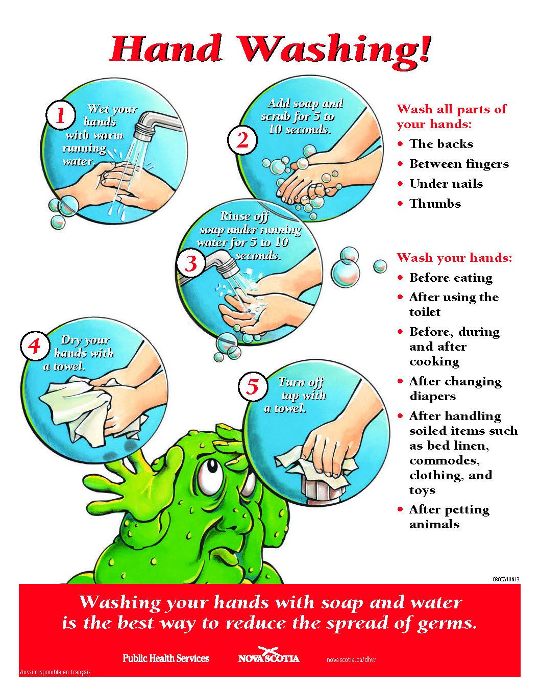 Wash hands with running water, add soap and scrub for 5 to 10 seconds, rinse off soap, dry hands with a towel, turn off tap with a towel.