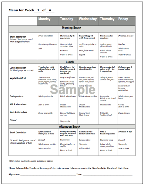 Sample menu for a week, Monday to Friday, morning snack, lunch, and afternoon snack.