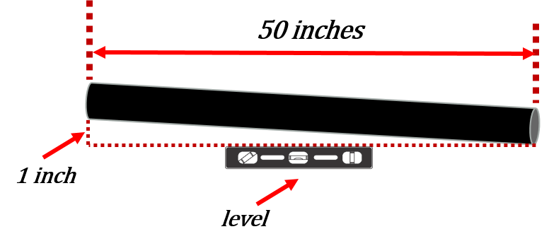 A fifty inch long piece of pipe with a one inch drop.