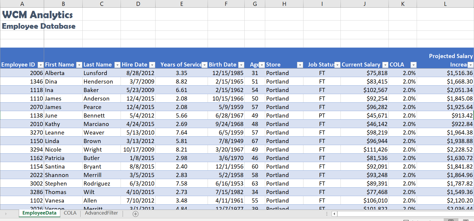 Solution Screenshot of Table