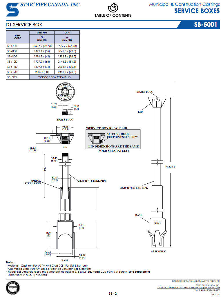 Star Pipe Products. (n.d.). 12D1-OT-D-1 Service Box