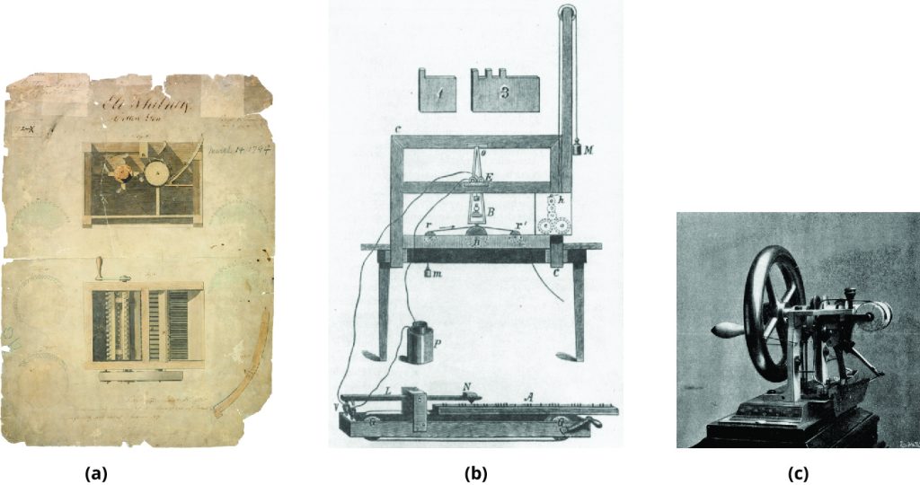 On the left, a scan of a faded paper. In the middle, a black and white diagram of a cotton gin. On the right, a black and white rendering of an early sewing machine.