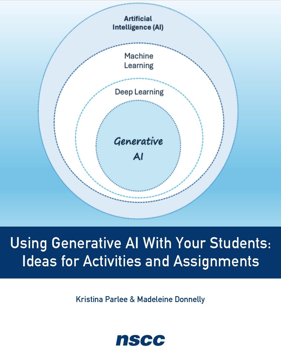 Cover image for Using Generative AI With Your Students
