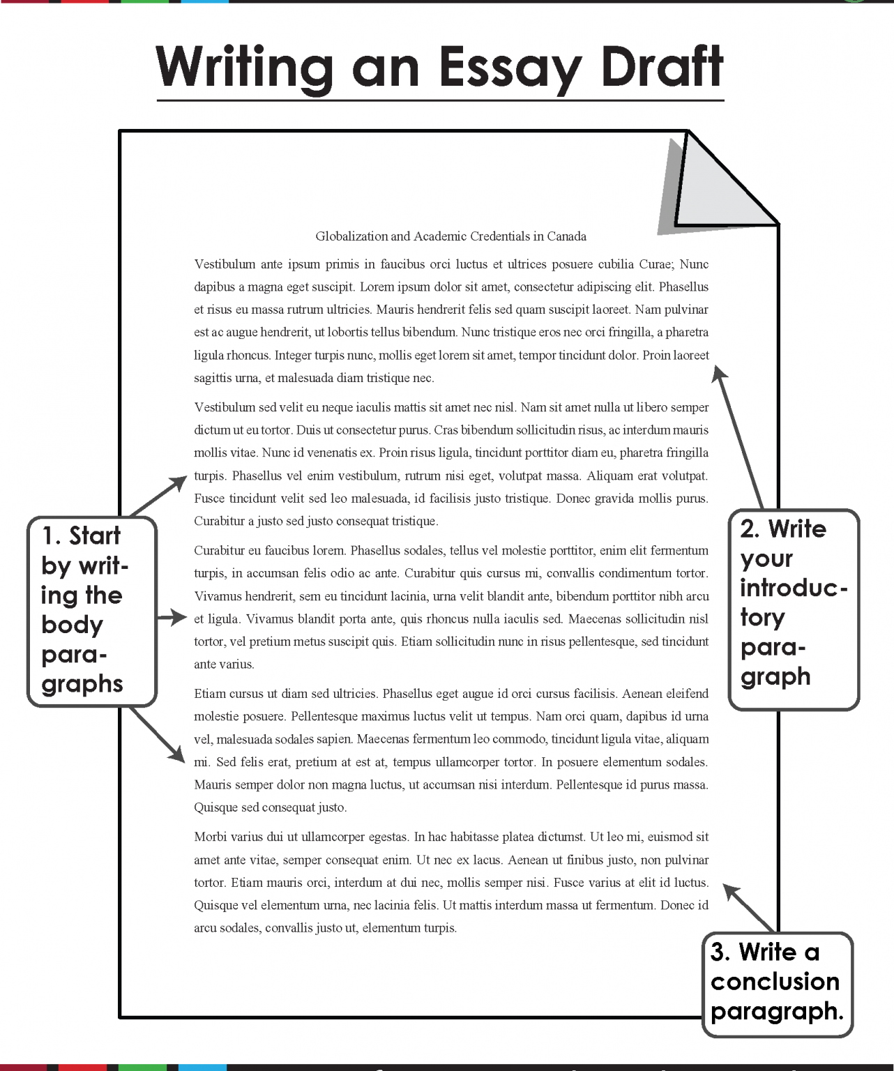how to make a draft in research paper