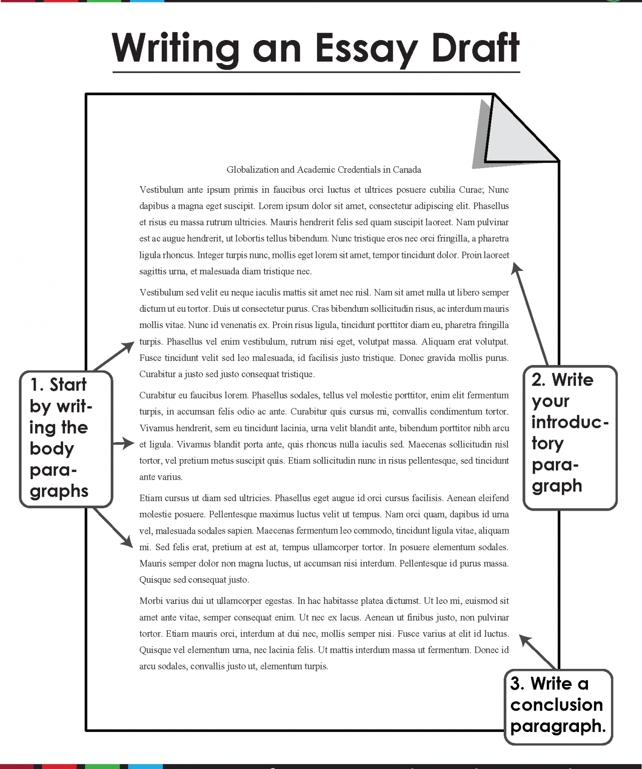 format of essay draft