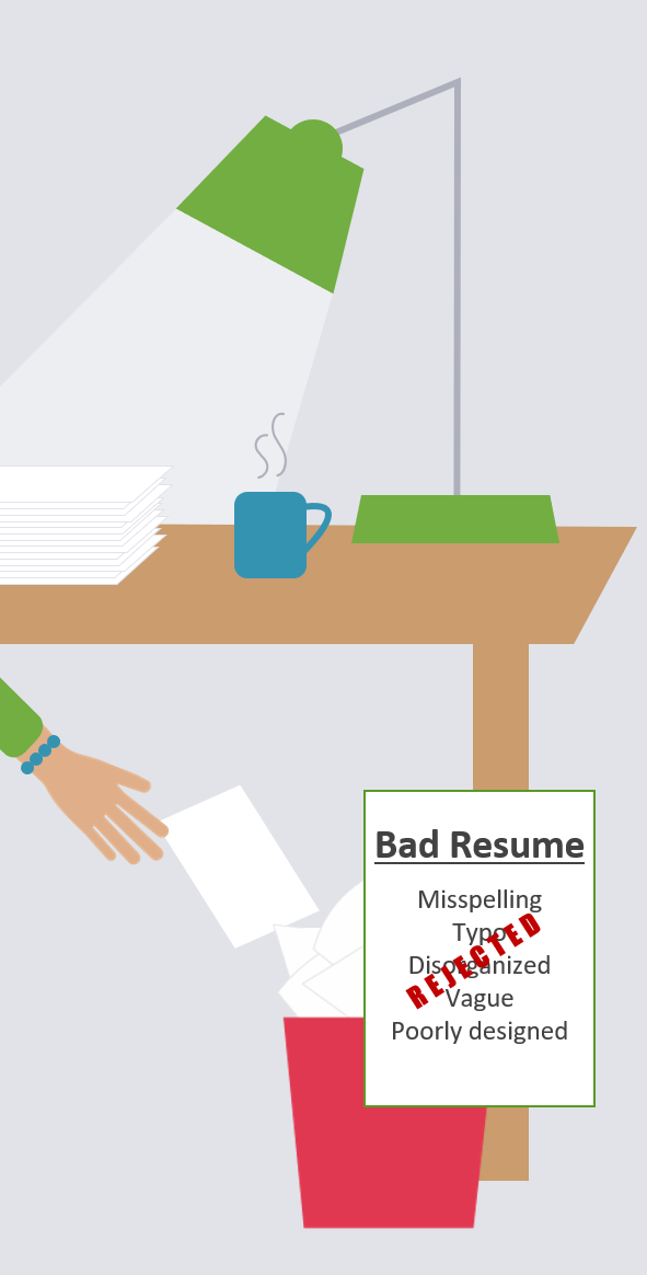 A bad resume is a resume with misspellings and typos and that is disorganized, vague, or poorly designed. It will be discarded.