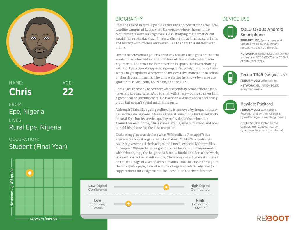 English: User personas from the Wikimedia Foundation's New Readers project.