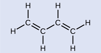 This figure shows a molecule composed of four carbon atoms. There is a double bond between carbons one and two and three and four, while a single bond holds carbon two and three together. Carbons one and four are also bonded to two hydrogens with a single bond while carbons two and three are each bonded to one hydrogen each by a single bond.
