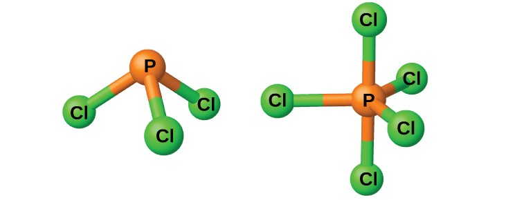 Two ball-and-stick models are shown. In the left model, an orange atom labeled, “P,” is single bonded to three green atoms labeled, “C l.” The right model shows an orange atom labeled, “P,” single bonded to five green atoms labeled, “C l.”
