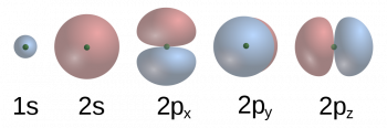 Valence Bond Theory and Hybrid Orbitals – Introductory Chemistry – 1st ...