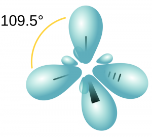 10.7 Valence Bond Theory and Hybrid Orbitals – Introductory Chemistry ...