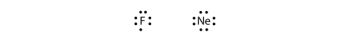 10.1 Lewis Electron Dot Diagrams – Introductory Chemistry – 1st ...