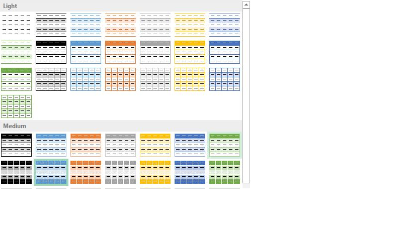 Gallery of table styles divided into Light and Medium.