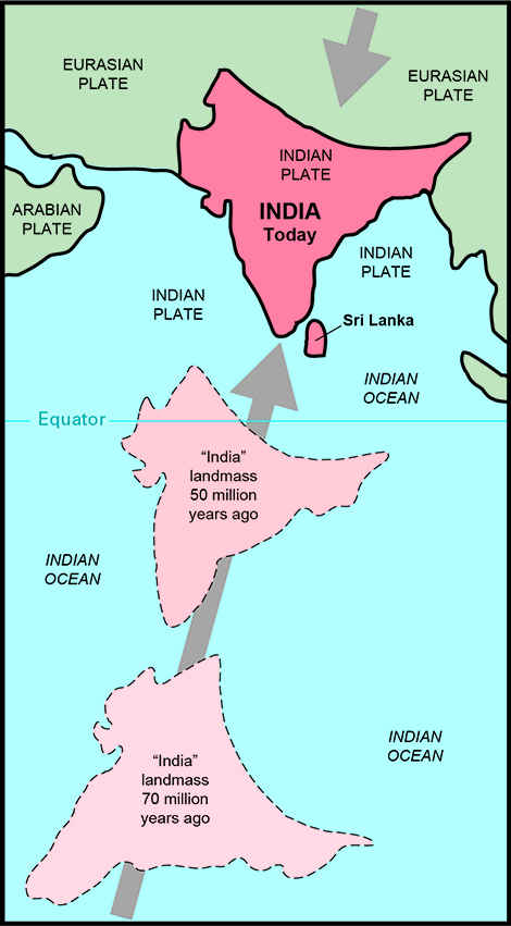 South Asia World Regional Geography