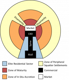 Middle and South America – World Regional Geography