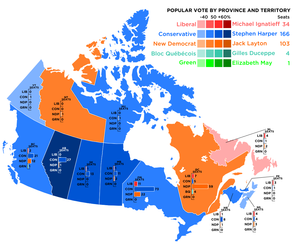 2011 Canadian popular vote by province and territory. The Conservitives won 166 of the seats.