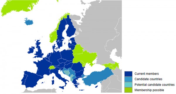 Members of the E U, candidate countries, potential candidate countries, and membership possible.