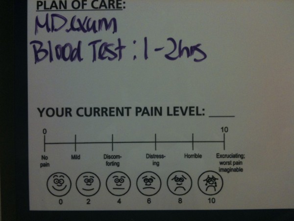 Mosby pain scale. Long description available.