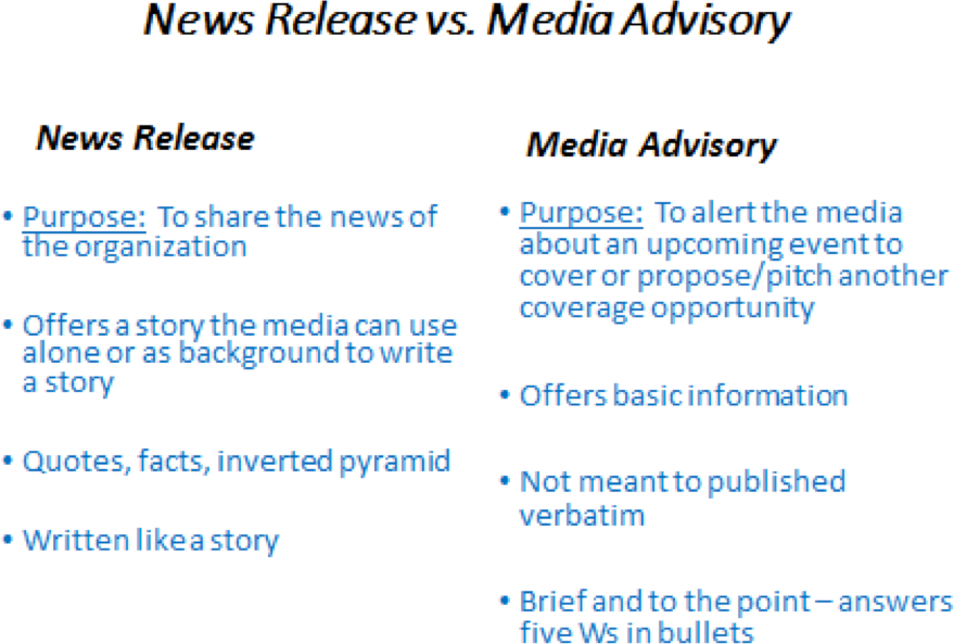 Lists the differences between purposes and criteria of a news release versus media advisory. 