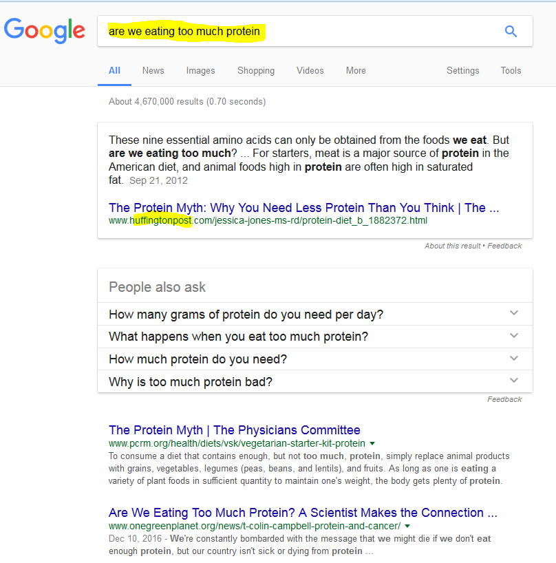 End. FIGURE 115 Google search results for “are we eating too much protein” in which Google pulls a knowledge panel from Huffington Post, and the top site promotes veganism.