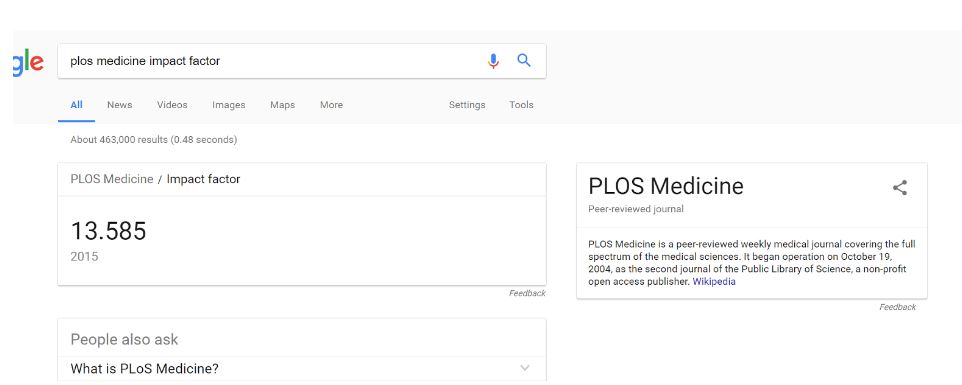 A Google search for “plos medicine impact factor,” which indicates in the knowledge panel its impact factor is 13.585 as of 2015.